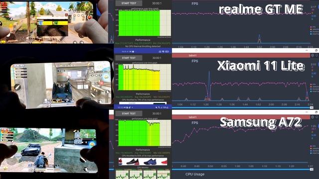 Сравнение Xiaomi 11 Lite 5g NE, realme GT Master Edition, Samsung A72 смотреть онлайн