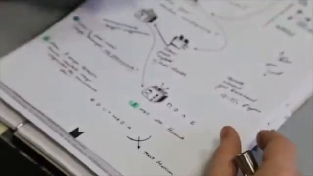 Краткий обзор тренинга "Развитие лидерского потенциала" смотреть онлайн