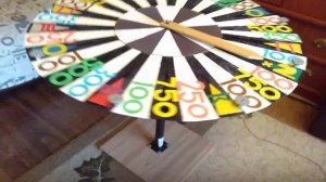 Большая версия барабана поле чудес