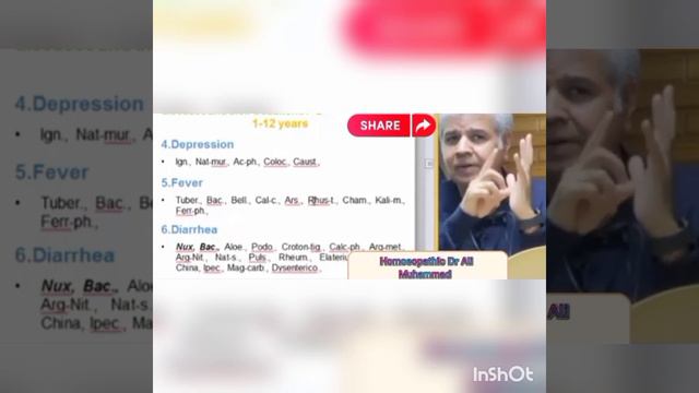 Dr Ali Muhammad lecture on children treatment(۔بچوں کے ڈاکٹر بنیں) смотреть онлайн