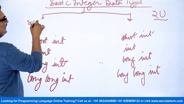 Integer Data Type in C Programming | All Data Types in C - Complete Tutorial смотреть онлайн