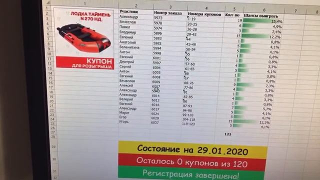 ? Розыгрыш лодки Таймень N 270 НД и жилета смотреть онлайн