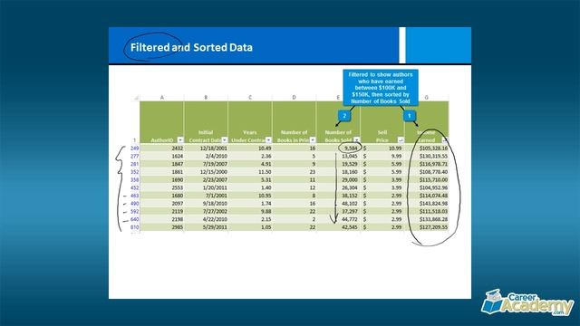Microsoft Office 2013 Excel Intermediate Course Series смотреть онлайн