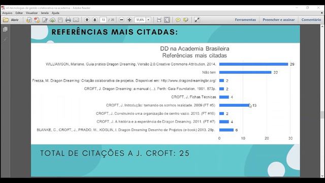 Dragon Dreaming na Academia Brasileira - Mariana Mayumi & Gustavo Machado #CONFESTIVAL2022 смотреть онлайн