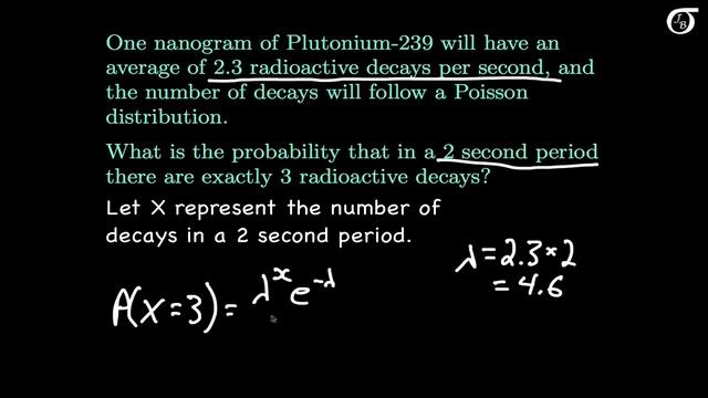 An Introduction to the Poisson Distribution смотреть онлайн