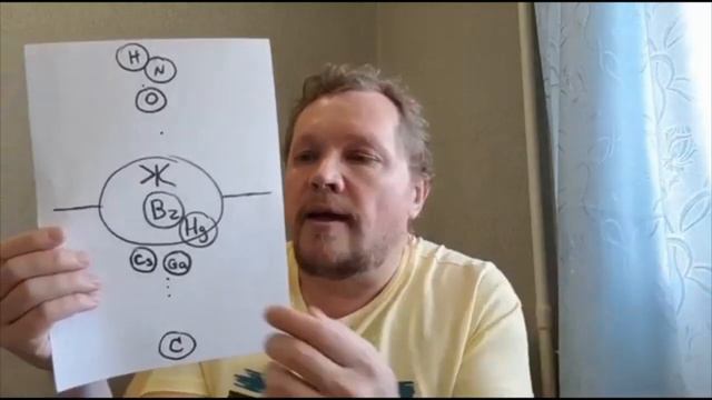 Начала химии Вопрос №5 Чем отличаются молекулы кислот и щелочей от ЛОВЧИКОВА смотреть онлайн