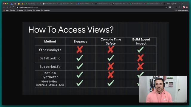 ? ViewBinding vs DataBinding, Android 11 // Mobile App Development Industry Advice // goobar.live смотреть онлайн