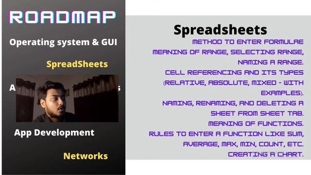 Class 8 Computer Science Full Course with Sourav Khatua | Roadmap смотреть онлайн