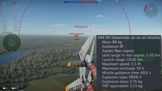 Aim-7 Better than Aim-54? F-14A Review (War Thunder Danger Zone) смотреть онлайн