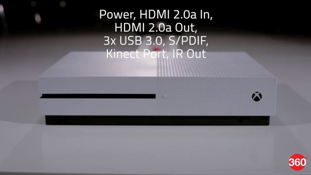 PS4 Slim Vs Xbox One S | Which One's Better? смотреть онлайн