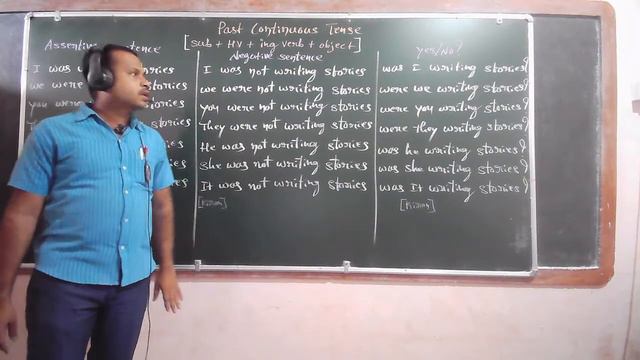 Past Continuous Tense смотреть онлайн