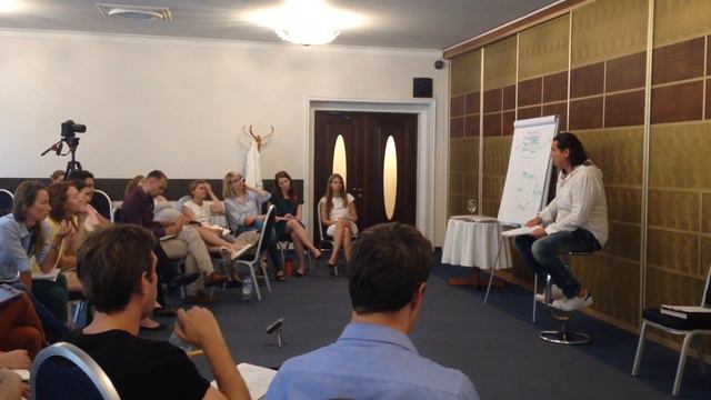 Обязанности и задачи руководителя. Курс 