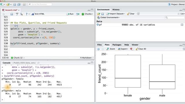 "Box Plots смотреть онлайн