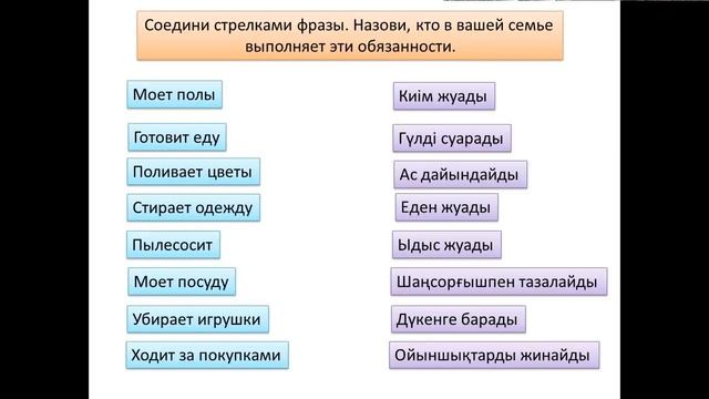Семейные обязанности