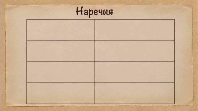 Урок 37. Введение в категорию авьяя-шабда смотреть онлайн