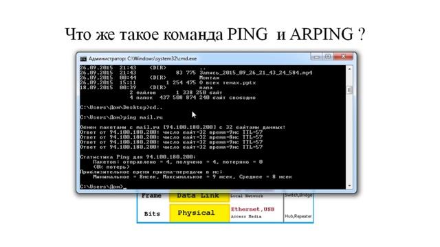 Всякие мелочи!