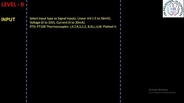 SELEC PID 500 | TEMPERATURE CONTROLLER | NO OVERSHOOT TEMP | PROGRAMMING AND WIRING FULL EXPLAINED смотреть онлайн