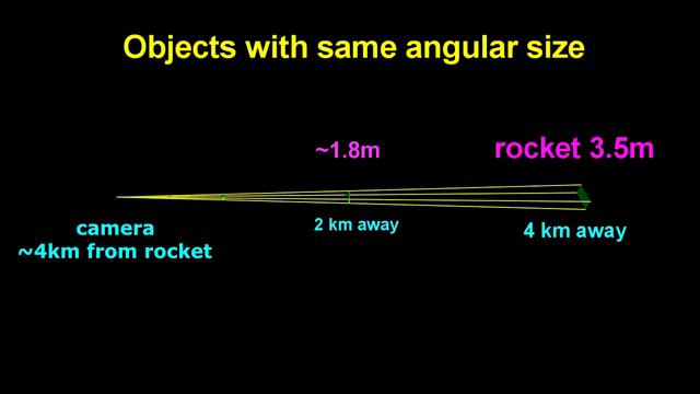 SpaceX UFO Explosion EXPOSED!!! смотреть онлайн