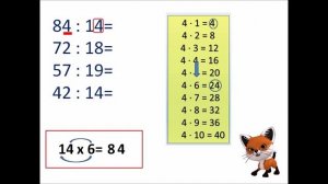 Деление двузначного числа на двузначное число