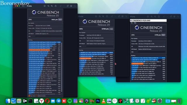 I5 12600K / I5 12600KF ПОХОРОНИЛ ВСЕ ПРОЦЕССОРЫ 10 ПОКОЛЕНИЯ COMET LAKE И 11 ROCKET LAKE!!!