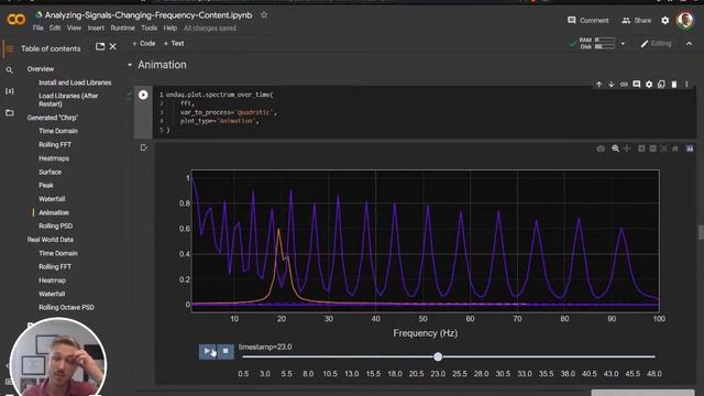 Analyzing Vibration Data with Varying Frequency Content смотреть онлайн