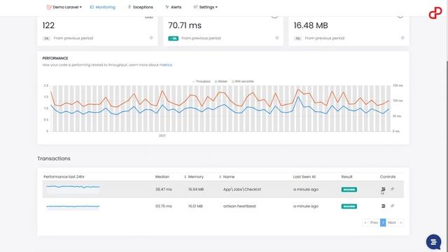Code Analysis Tool: Scan All Your Code for Bugs | Inspector смотреть онлайн