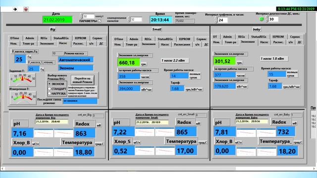 КУБ НОВЫЕ ТЕХНОЛОГИИ ДЛЯ БАССЕЙНА смотреть онлайн
