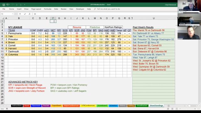 Under the Radar 12 5 2018 смотреть онлайн
