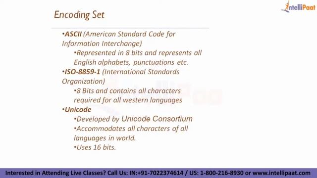 Java Variables | Java Variables and Constants | Java Identifiers | Intellipaat смотреть онлайн