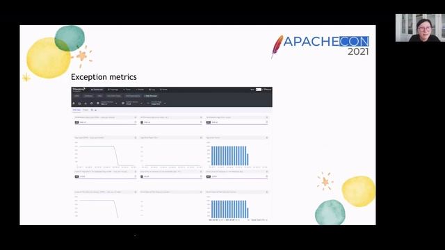 End User Tracing in a SkyWalking-Observed Browser - Qiuxia Fan смотреть онлайн
