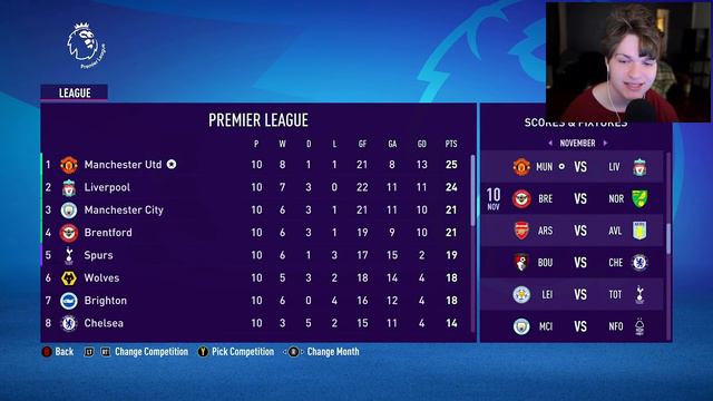 SANCHO SWAP IS BACK ON?!😱 - FIFA 22 Manchester United Career Mode S4E3 смотреть онлайн
