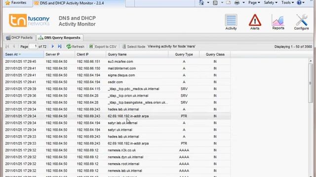 DNS & DHCP Activity Monitor - DDAM - Introduction смотреть онлайн