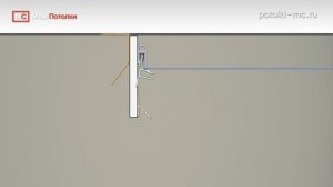 Двухуровневые натяжные потолки.  Мой любимый способ.  7.  Установка потолочного профиля