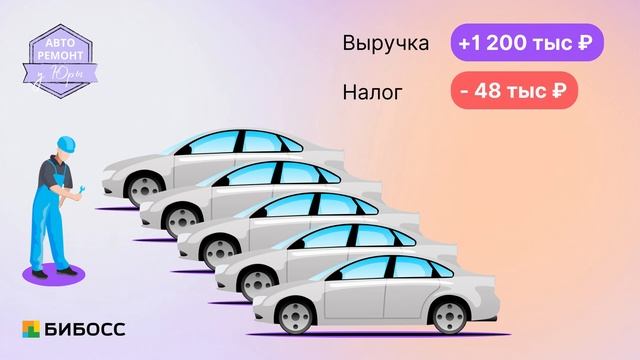 Интерьерные гармонии архитектурной благодати