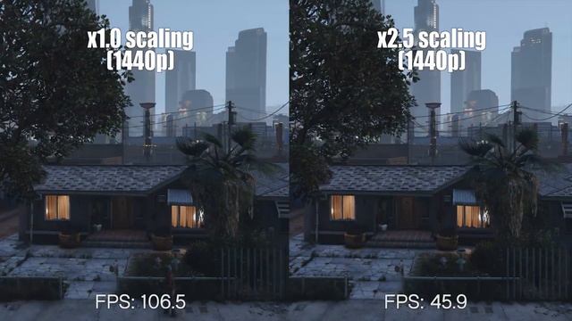 Frame Scaling: What Is It and Should You Use it? смотреть онлайн