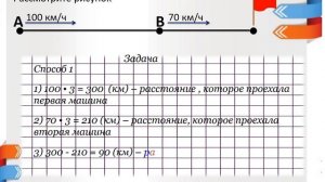 IV класс. Урок 11.  Задачи на движение в одном направлении. Нахождение расстояния