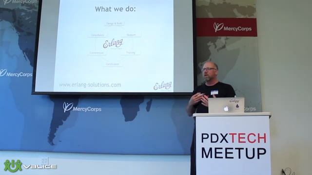 PDX Tech Meetup - May 19, 2014 - Stephen Peters of Erlang Solutions смотреть онлайн