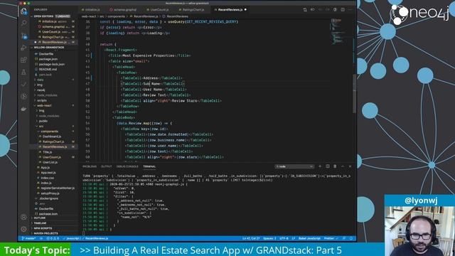 Apollo React Hooks & Deploying To Aura | Building A Real Estate Search App w/ GRANDstack Part 5 смотреть онлайн