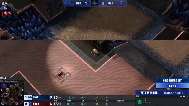 Dark's Ravager Rush SURPRISES This American смотреть онлайн