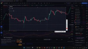 Ордер Блок трейдинг как определить