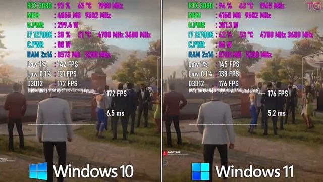 Windows 10 vs Windows 11 on Intel 12th Gen CPU смотреть онлайн