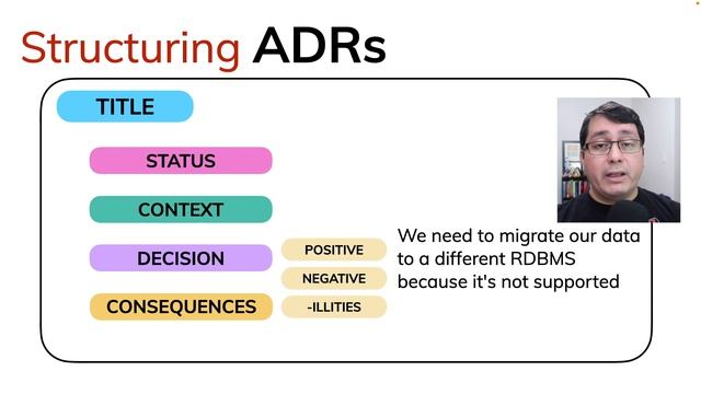 Software Architecture in Golang: Architecture Decision Records (ADRs) смотреть онлайн