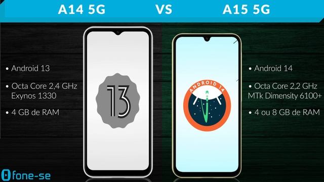 A14 5G Vs A15 5G (Comparativo & Preços)