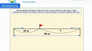 Решение задач Как делать схематический чертеж к задаче Задачи в два действия Математика 2 класс