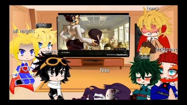 My hero academy reacciona a SKULLGIRLS parte uno смотреть онлайн
