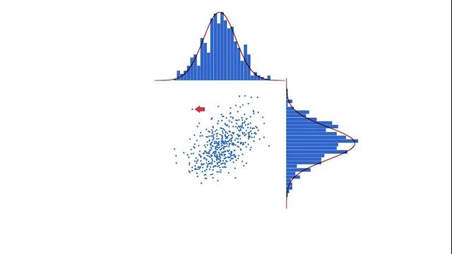 Computer Generates Human Faces смотреть онлайн