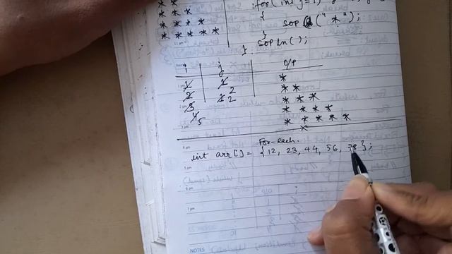 foreach loop in Java смотреть онлайн