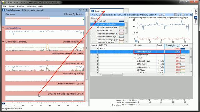 How to Fix Issues with Windows Audio Device Graph Isolation смотреть онлайн