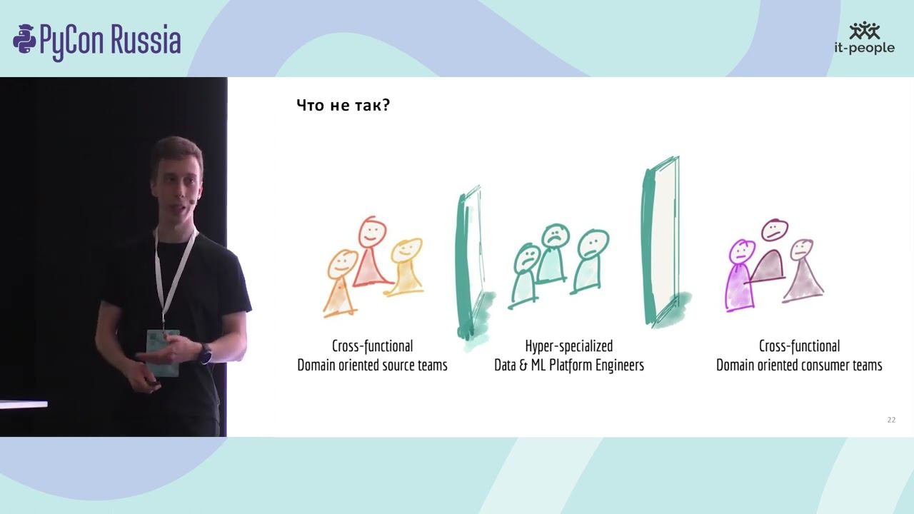 Николай Безносов. ML платформа на Open Source: от Data Governance до MLOps