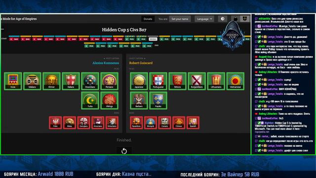Hidden Cup 5 на 50,000$ День 4! Конец этапа | Age of Empires 2 смотреть онлайн